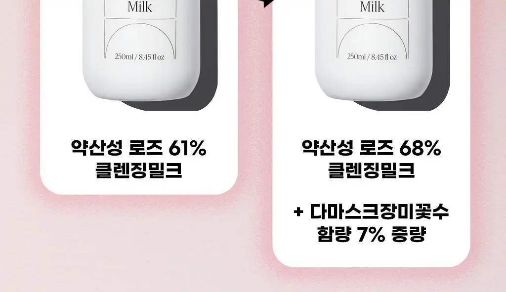 [세안종결] 주닥 약산성 로즈 68% 클렌징밀크 250ml 상세페이지 2